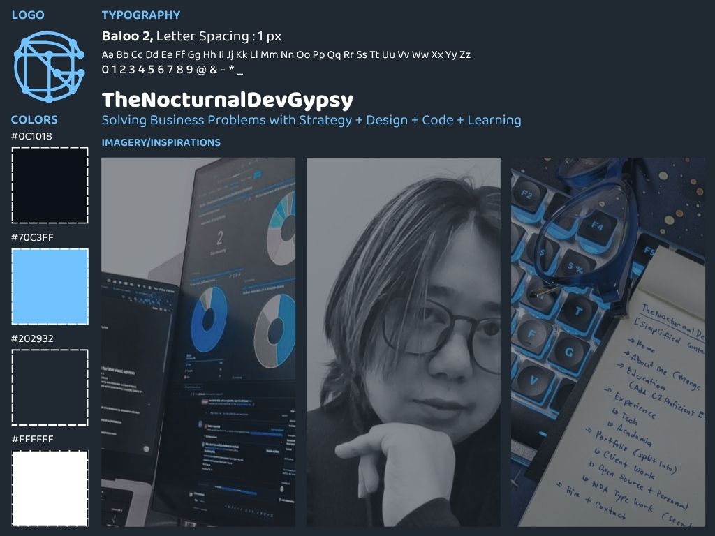 Moodboard showing color palette, typography, and visual inspiration for TheNocturnalDevGypsy brand identity.