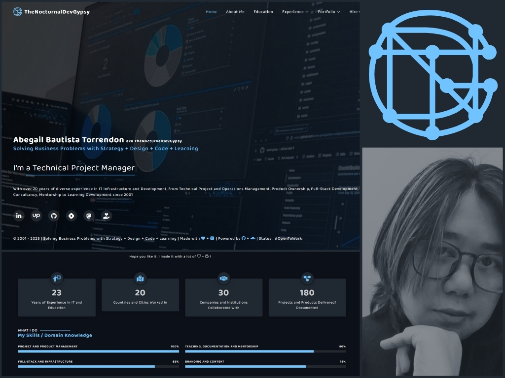 TheNocturnalDevGypsy personal website: design, build, content strategy, and SEO experiments
